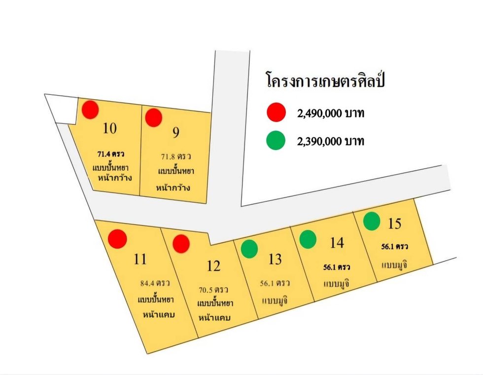 ภาพจำลองผังโครงการเกษตรศิลป์ เฟส 5 แปลง 13 14 15 แบบมูจิ ราคา 2,390,000 บาท